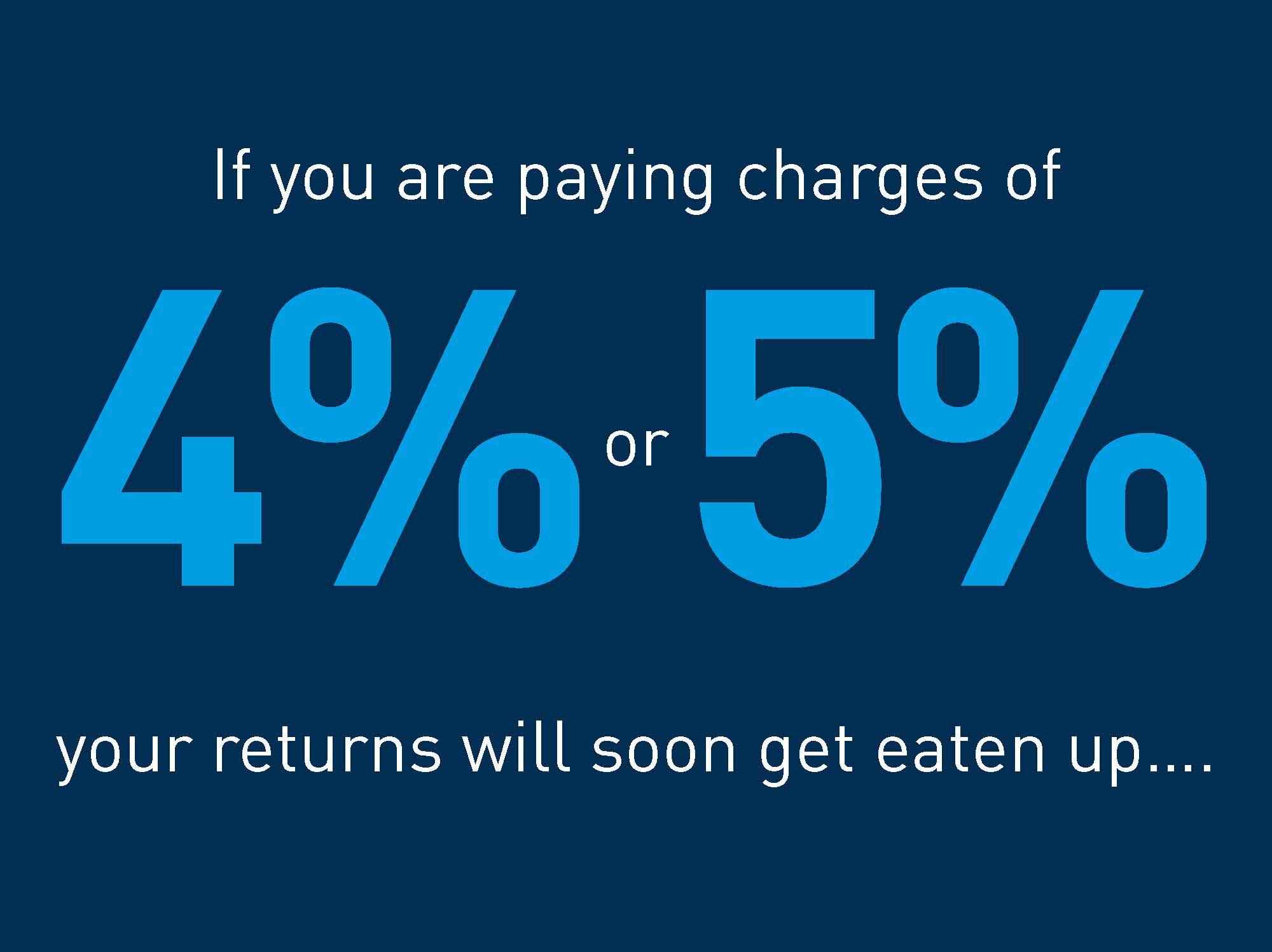 Independent review Quilter International Executive Investment Bond